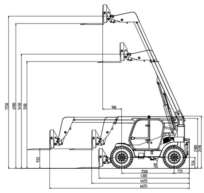 Forcemaster FM730 Höjd och måttdiagram till Forcemaster FM730